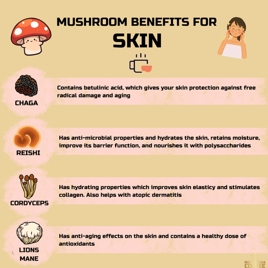 Unveiling Radiant Beauty: Harnessing Mushroom Magic for Glowing Skin - No Crash